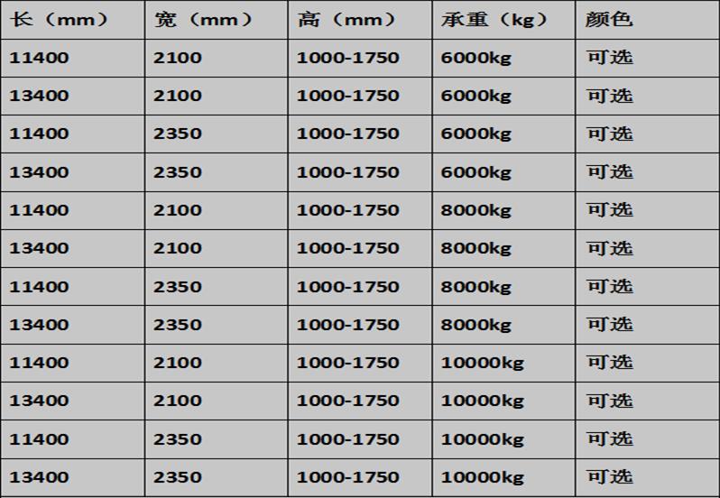 濟南登車(chē)橋廠(chǎng)家價(jià)格